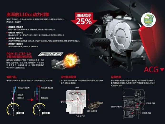 摩托车最省油排行榜_2021最省油摩托车排行榜:公升级以上车型TOP10