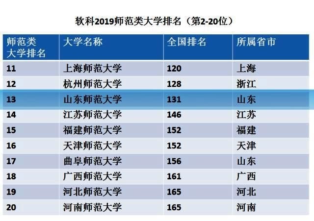 上海海樣大學外賣餓了網_山東師范大學怎么樣_大學四六級改革2015樣卷