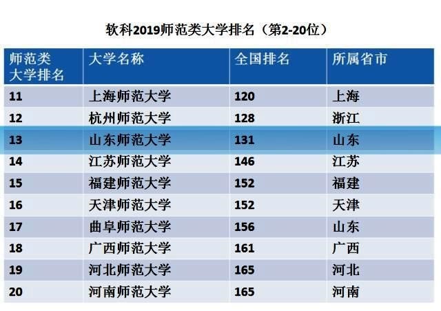 上海海样大学外卖饿了网_山东师范大学怎么样_大学四六级改革2015样卷