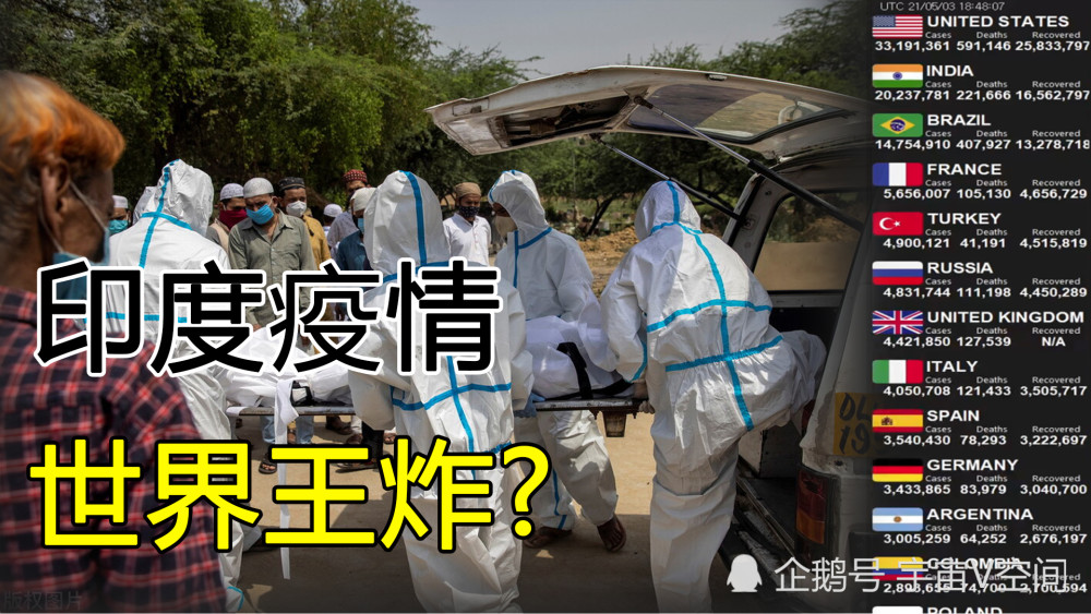 印度遭遇变异冠状病毒入侵疫情扩散失去控制会影响我国吗