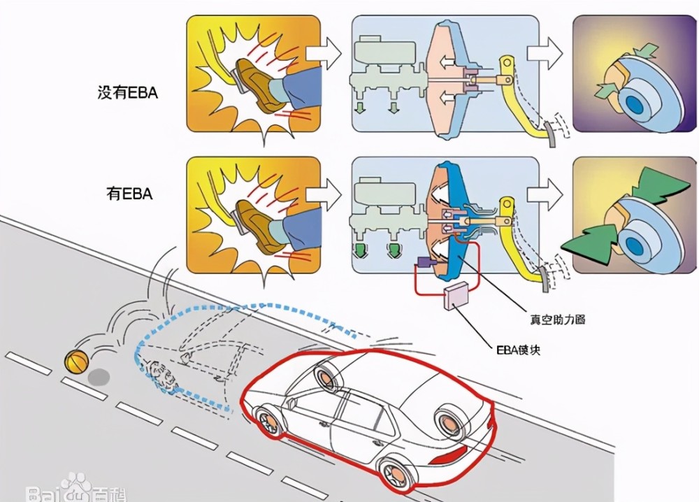 你知道汽車absespasrebaebd是啥意思嗎