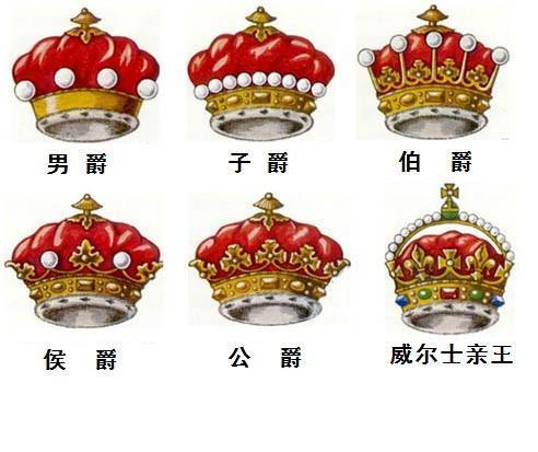 和中国类似的是,英国的公爵也是领主,侯爵和伯爵也是封疆大吏,子爵的