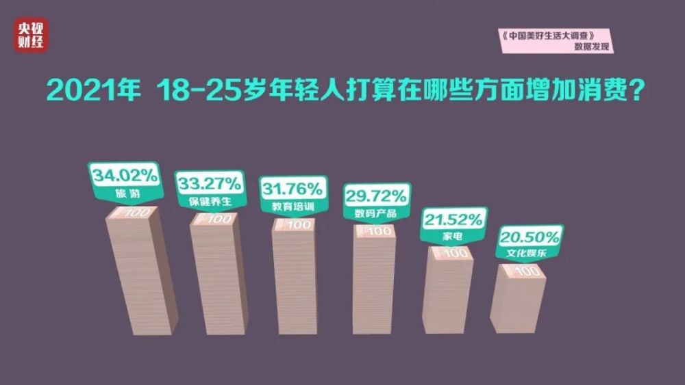 养生粥店排行榜_发现商机代理港式养生粥铺,外卖骑手创业创富之路!