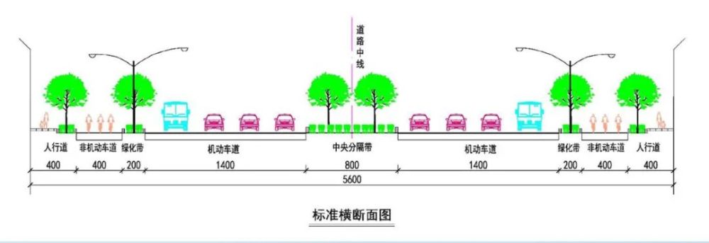 两板三带道路平面设计图片