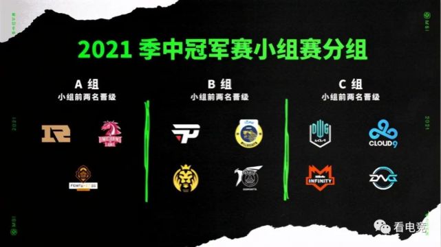 lolmsi季中冠军赛首日焦点赛事前瞻dk与rng剑指开门红