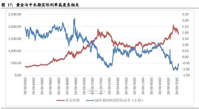 比特币期货对比特币影响_siteweilaicaijing.com 比特币上涨_比特币因为战争上涨