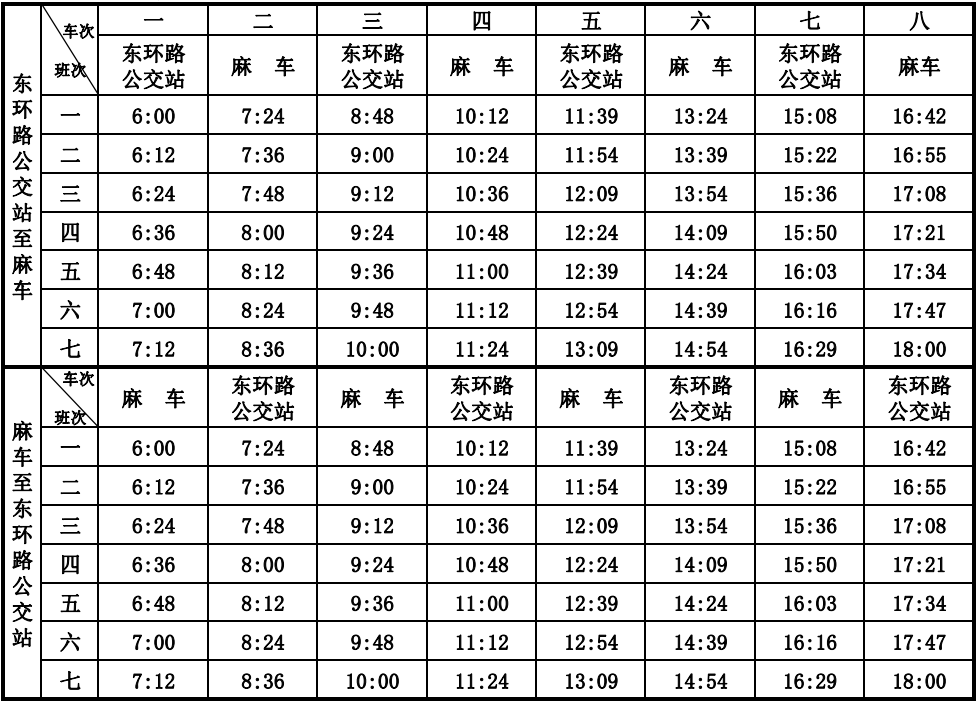 三张表学生表关联查询_5路车时刻表查询_2286时刻路线表