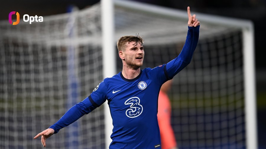 总比分31切尔西完胜皇马进决赛维尔纳进球创纪录门迪神扑