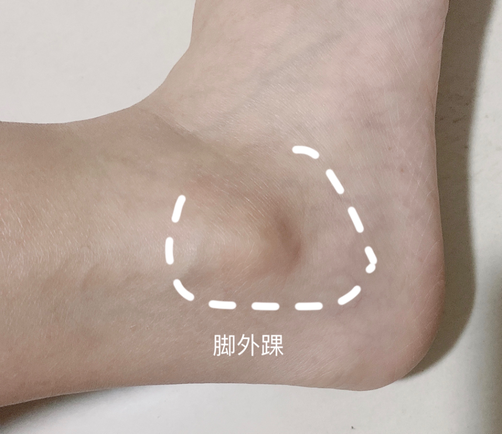 平躺或坐位时,将一只脚的外踝骨(就是脚的外侧突出的骨骼)摆成"4"字形