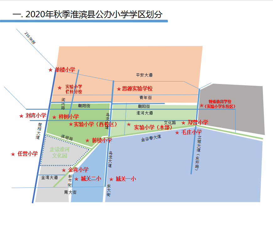 信陽中小學學區重新劃分!涉及溮河,平橋,羊山及縣城……_騰訊新聞