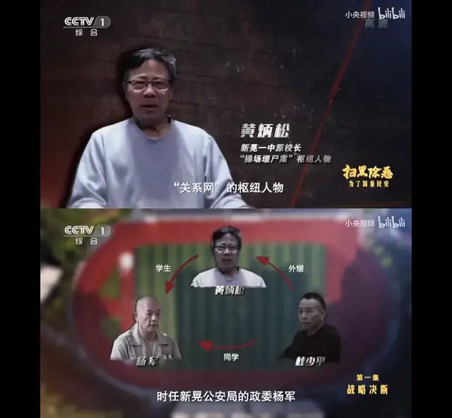 从扫黑决战联想到的真实事件哪个看傻了你