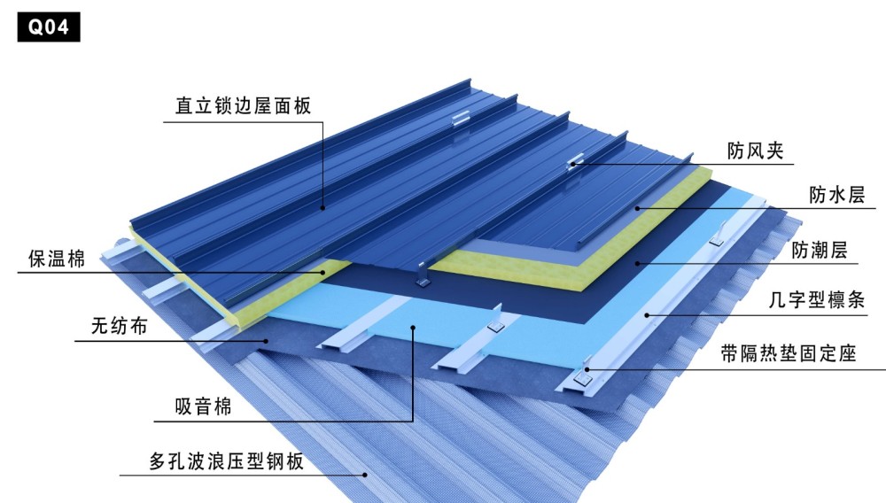 q系列金属屋面东吴网架