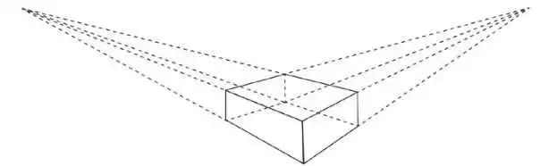 正方體為成角透視,成角透視的特點是有兩個消失點,注意成角的角度大小