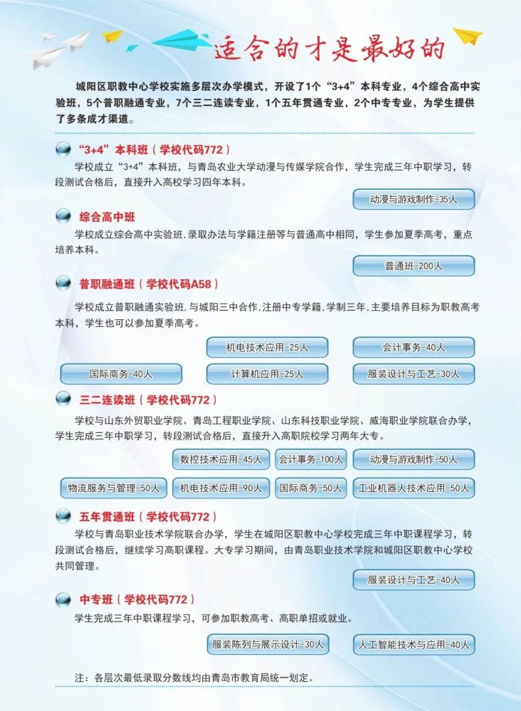 铁路学院技术职工学院_邢台市职业技术学院_邢台哪里学拉面技术费用少