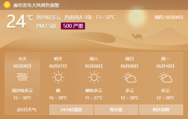 扬沙|香河县|沙尘天气|阵风|沙尘|预警