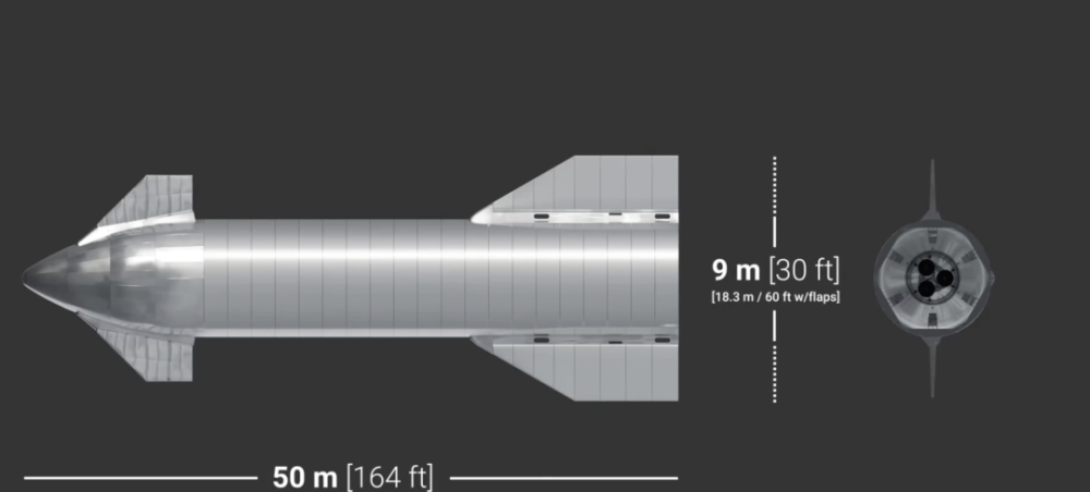 終於不再爆炸了馬斯克的星艦原型sn15挑戰10千米高度穩穩著陸