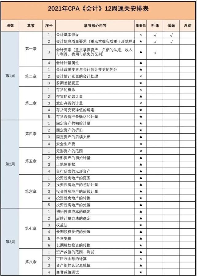 耒阳恒企会计培训学校