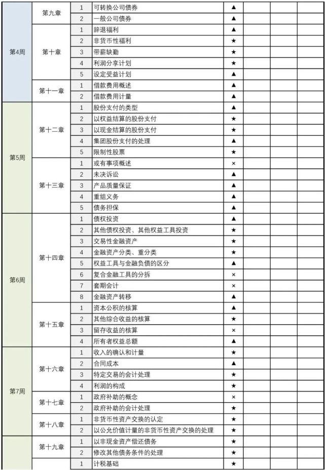 耒阳恒企会计培训学校