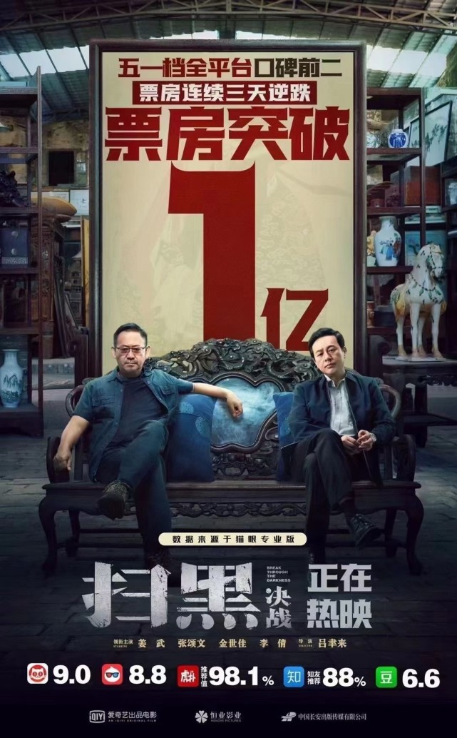 惠州五一档电影票房破千万元扫黑决战全程惠州取景