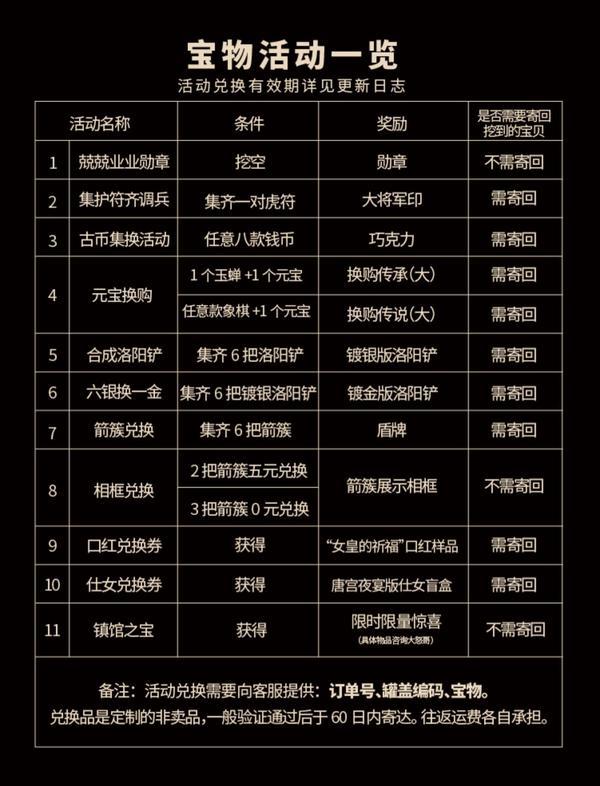 考古盲盒唐宫仕女手办为何火爆网络河南博物院小姐姐告诉你