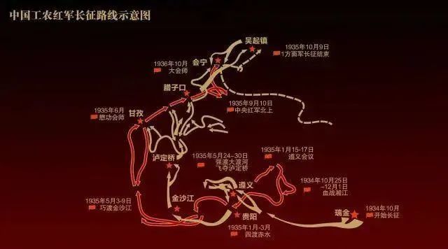 《党史故事100讲》第18讲:血战湘江 遵义转折_腾讯新闻