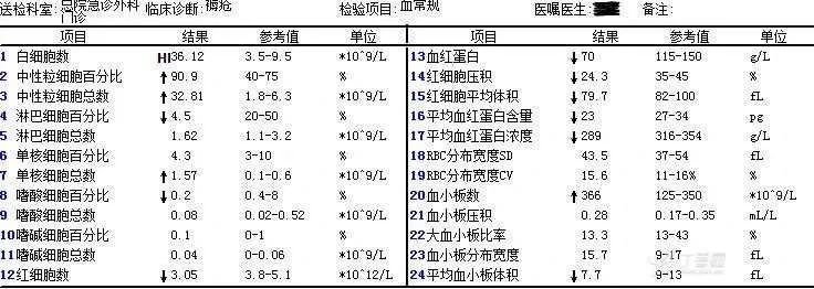 白细胞升高,血红蛋白下降,宫颈癌患者血常规如何下手?