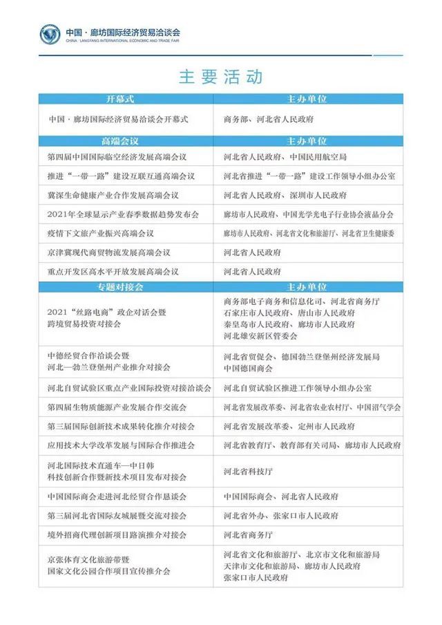 廊坊2021年gdp_2021年GDP增速有望冲击9 刺激政策或温和退出(2)