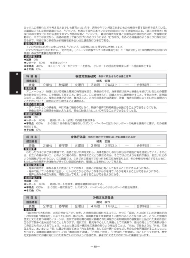 名校志向塾 15分钟解决你的日本留学志望理由书 腾讯新闻