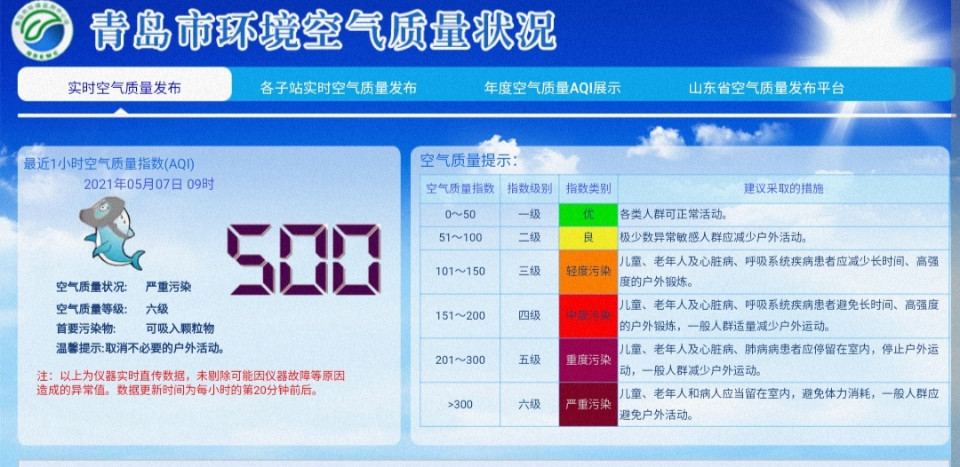 青岛今日aqi爆表,空气质量严重污染_腾讯新闻