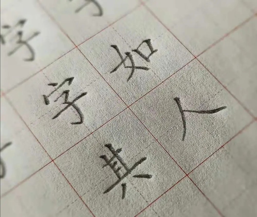 练硬笔书法的几个小技巧 掌握好了让你的字越来越漂亮 腾讯新闻