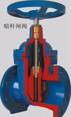 明杆闸阀和暗杆闸阀的区分_腾讯新闻