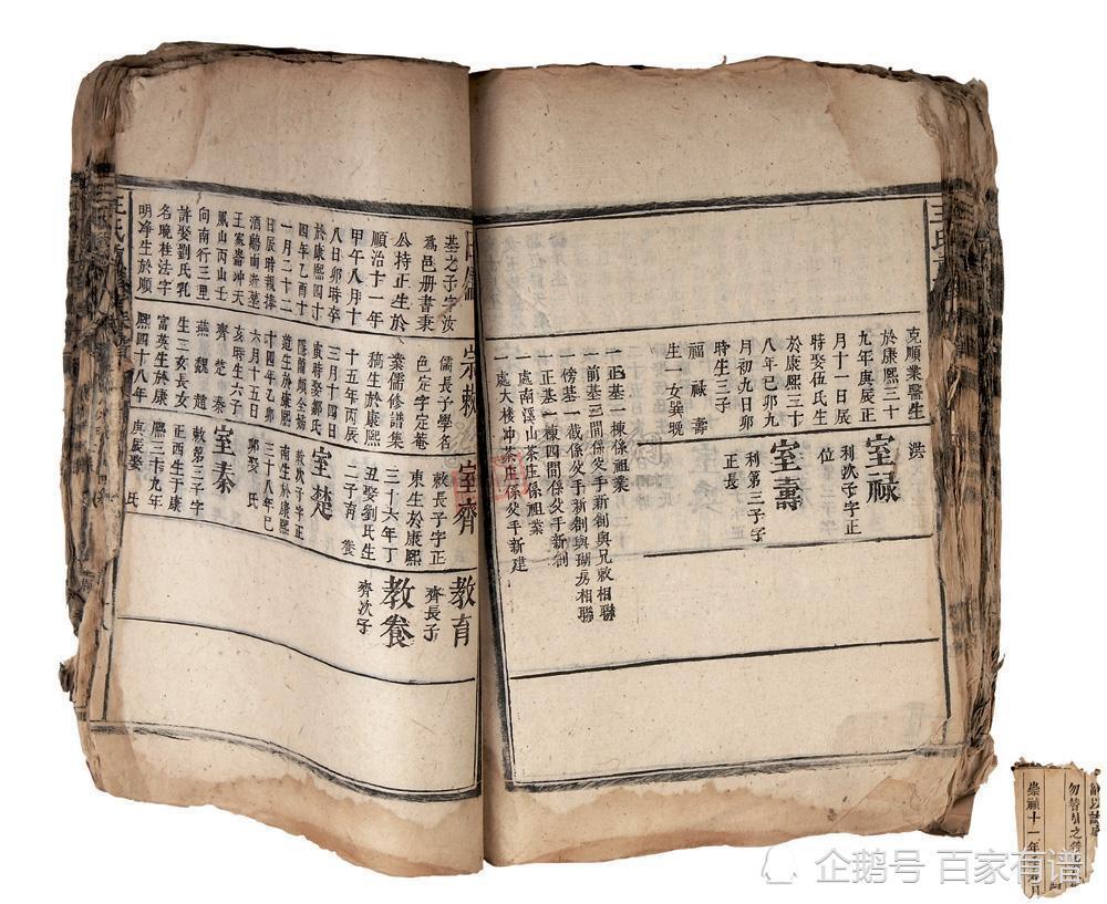 中国家谱历史悠久 家谱在每个朝代有着怎样的变化 腾讯新闻