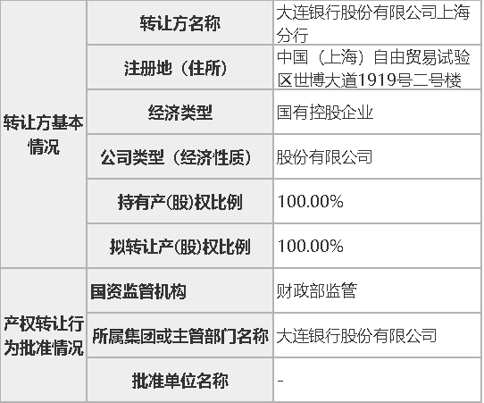 硬核推荐（上海鑫泰房地产发展有限公司法院