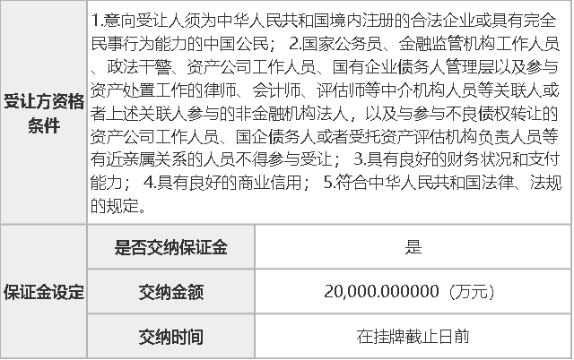 硬核推荐（上海鑫泰房地产发展有限公司法院）上海鑫泰房地产发展有限公司 电话，(图3)