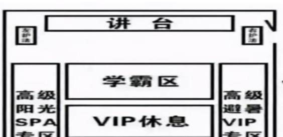 初中生的座位排序学霸满意落后生有苦难言班主任说出实情