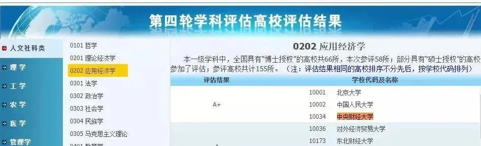 财经排行_开放式基金净值排行_全部_财经_凤凰网