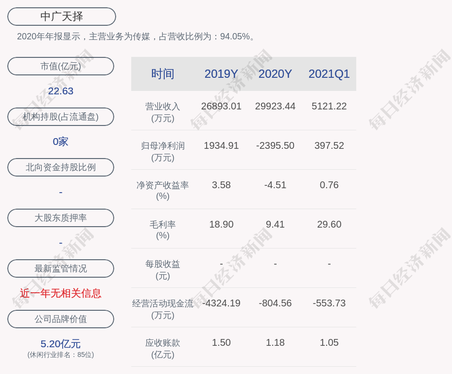 中广集团董事长_中广董事长兼总经理朱建军贺中国热泵产业联盟成立十周年