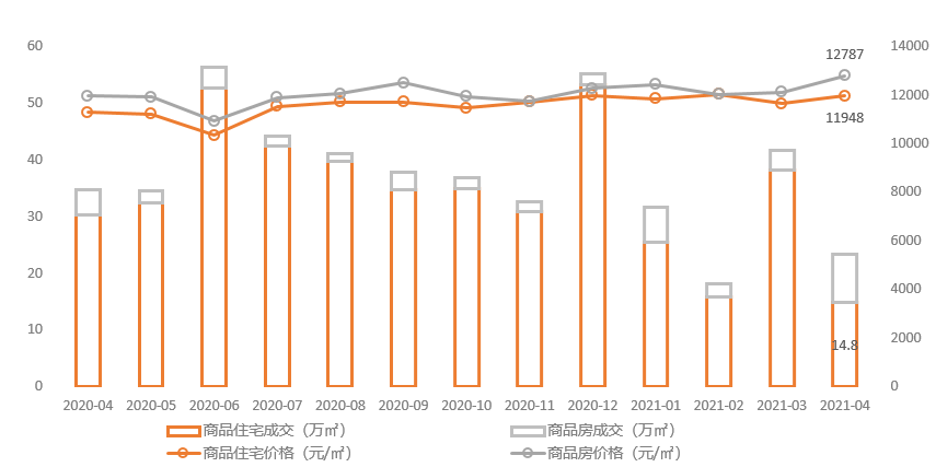 烟台企业排行_2021年烟台企业百强排行榜(附年榜TOP100详单)