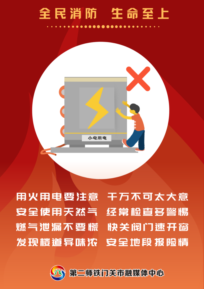安全生产丨小海报诠释大安全用电用气这些知识要记牢