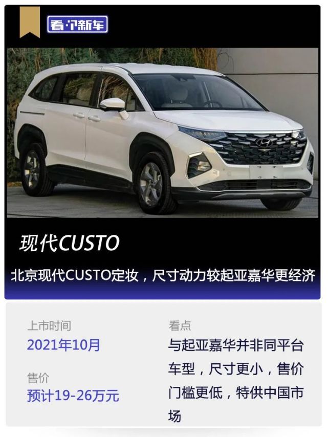 看個新車丨北京現代custo定妝尺寸動力較起亞嘉華更經濟