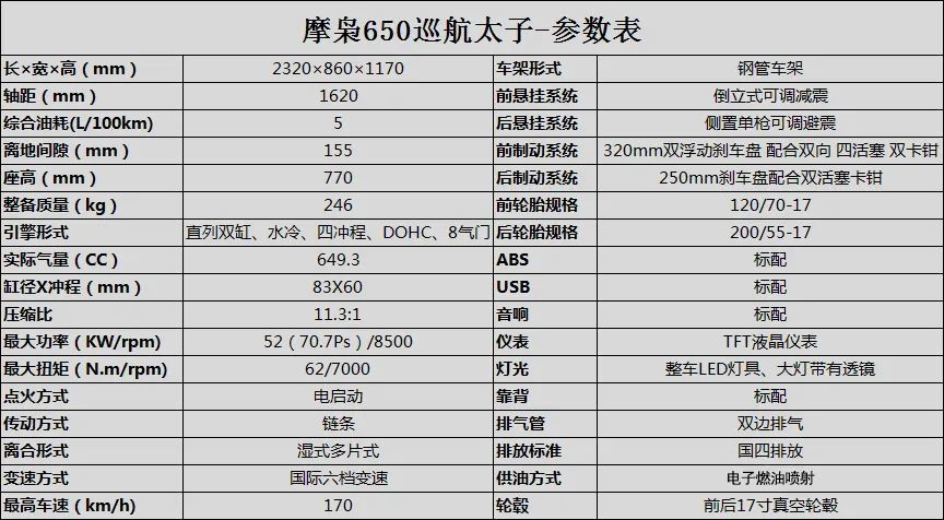 摩枭500rr价格图片