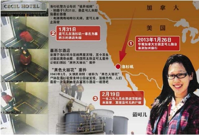 蓝可儿灵异溺亡事件尸体在水塔浸泡三周酒店人员喝了8天尸水