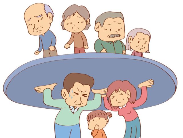 现如今社会上有个时髦的词汇,叫做"421家庭".