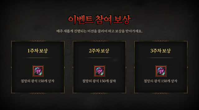 dnf:混沌之门突然出现,背后的故事和奥兹玛息息相关?_腾讯新闻