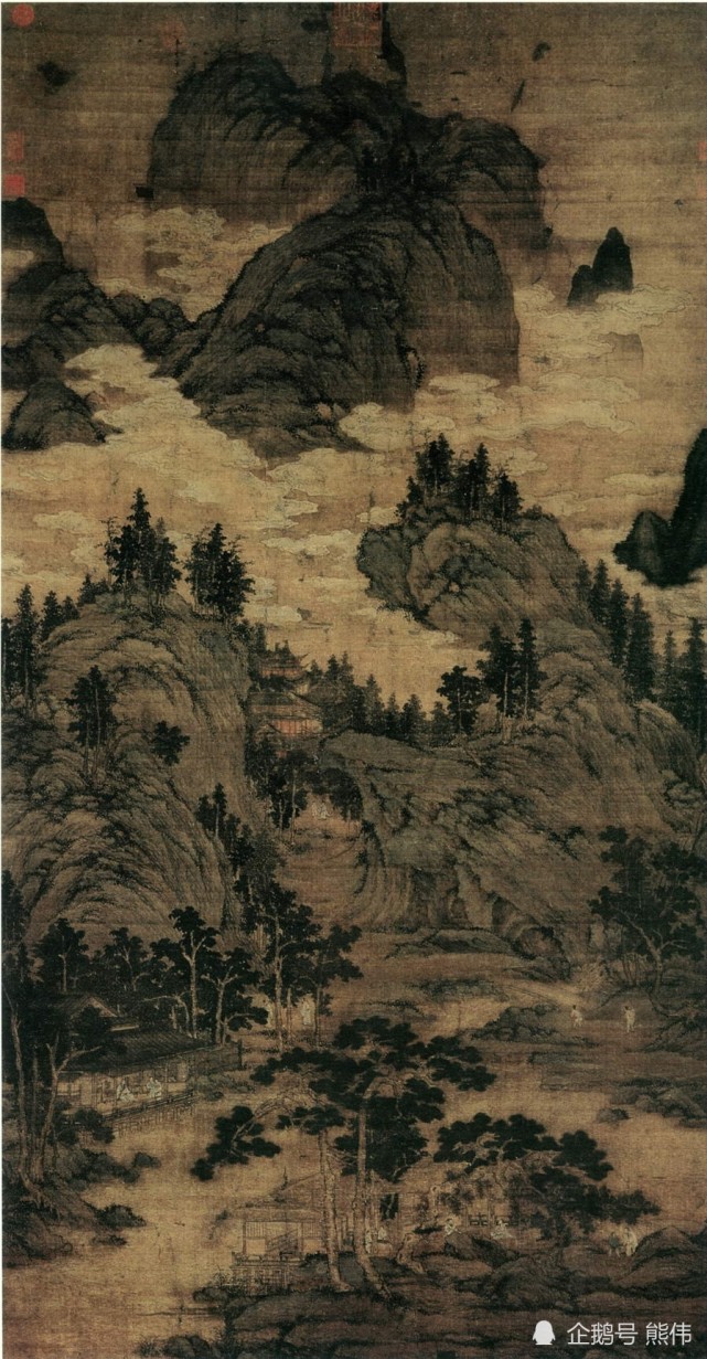国画的鄙视链:文人画,宫廷画,民间画|文人画|鄙视链|国画|盛懋|画家