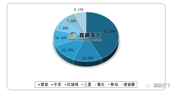 茶叶的人口_我市茶叶产业带动15万贫困人口直接增收