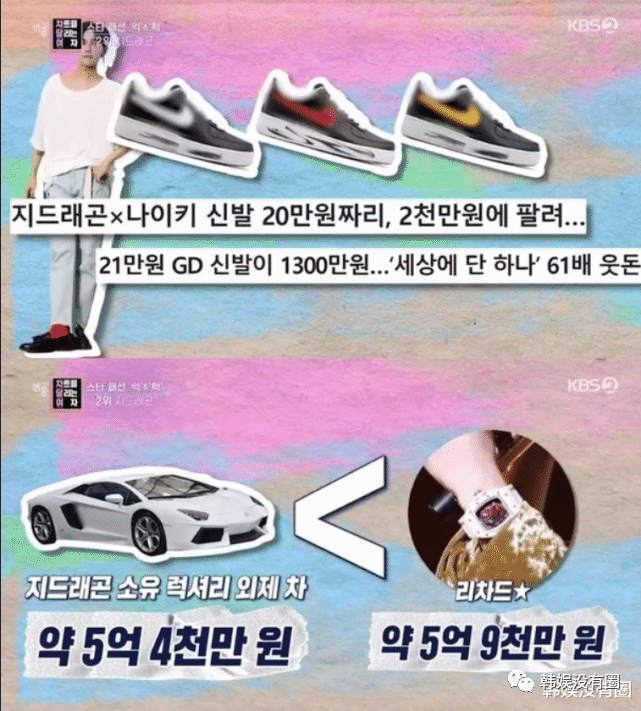 韩国艺人排行榜_韩国艺人“奢侈品”排行榜:BLACKPINK第四、权志龙第二