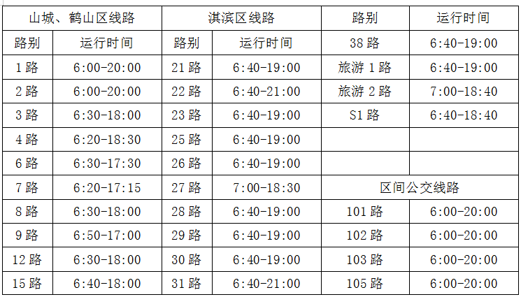提醒即日起鹤壁公交营运时间有调整