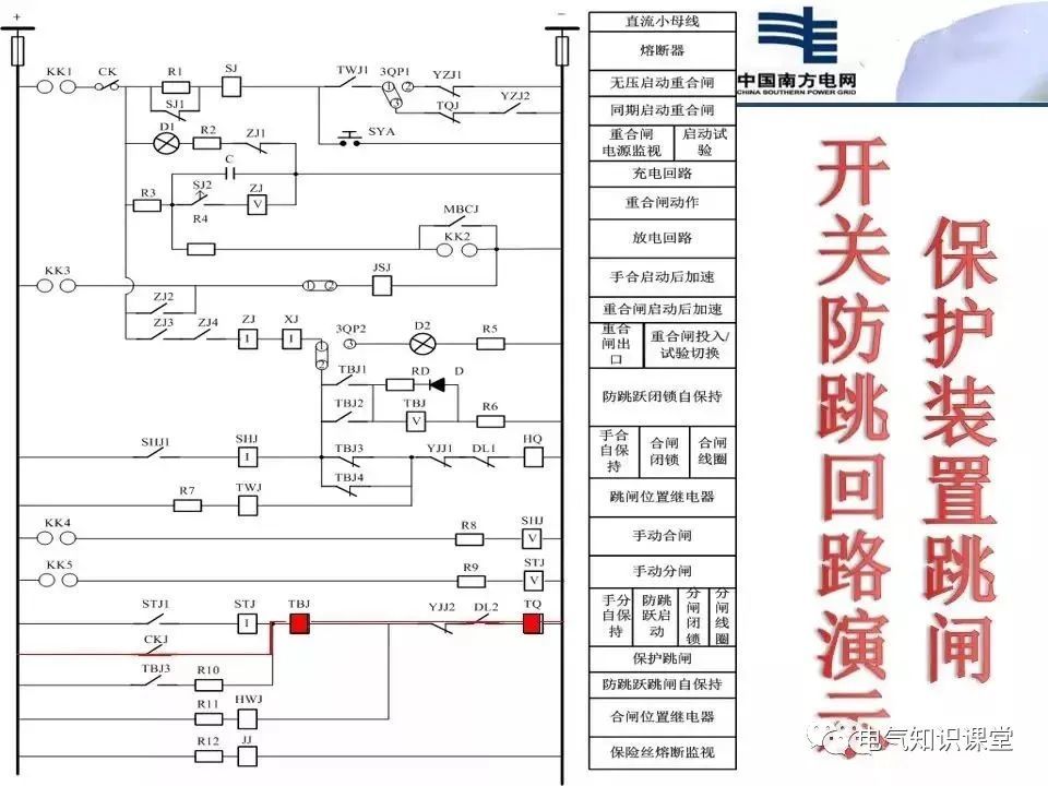 看二次迴路的基本方法及斷路器分合閘控制迴路介紹