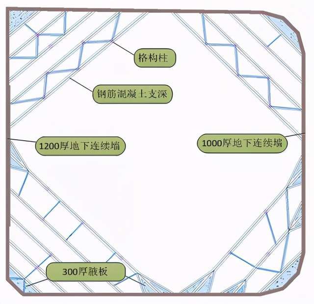 肇庆钢结构-肇庆联亿钢结构-钢结构公司-钢结构厂家